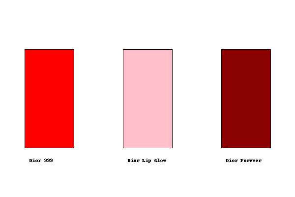 Những dòng son Dior huyền thoại mọi cô gái đều muốn sở hữu